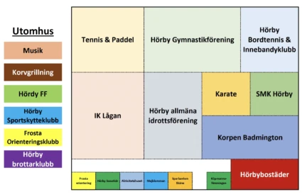 Illustration över var i Lågehallarna olika föreningar och aktiviteter håller till under Sportkalaset.